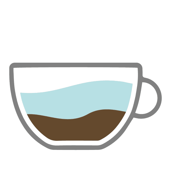 Take espresso into your own hands - Americano